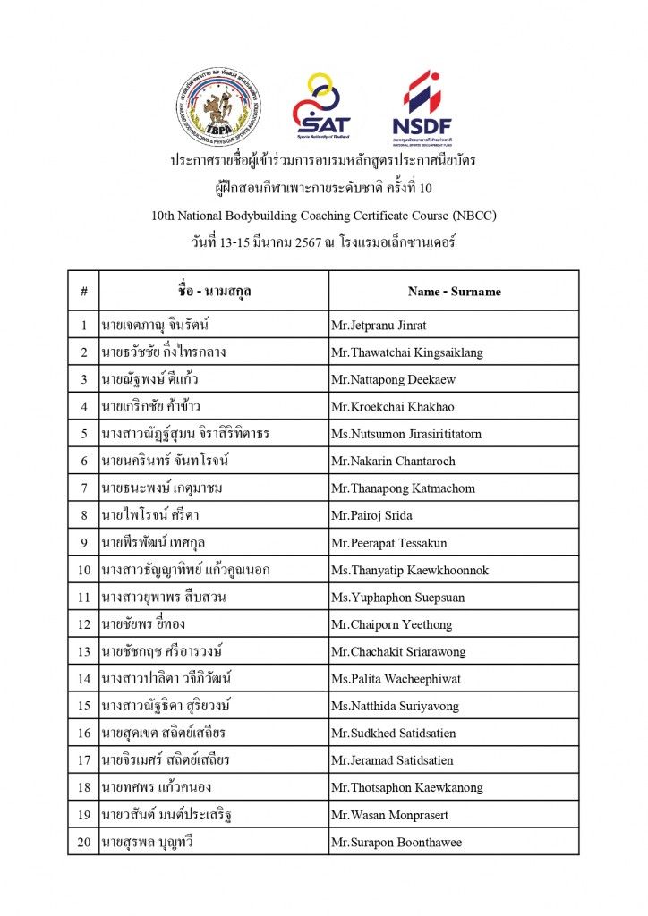 ประกาศรายชื่อผู้เข้าร่วมการอบรมหลักสูตรประกาศนียบัตรผู้ฝึกสอนกีฬาเพาะกายระดับชาติ ครั้งที่ 10 NATIONAL BODYBUILDING COACHING CERTIFICATE COURSE (NBCC) – ข่าวกีฬา