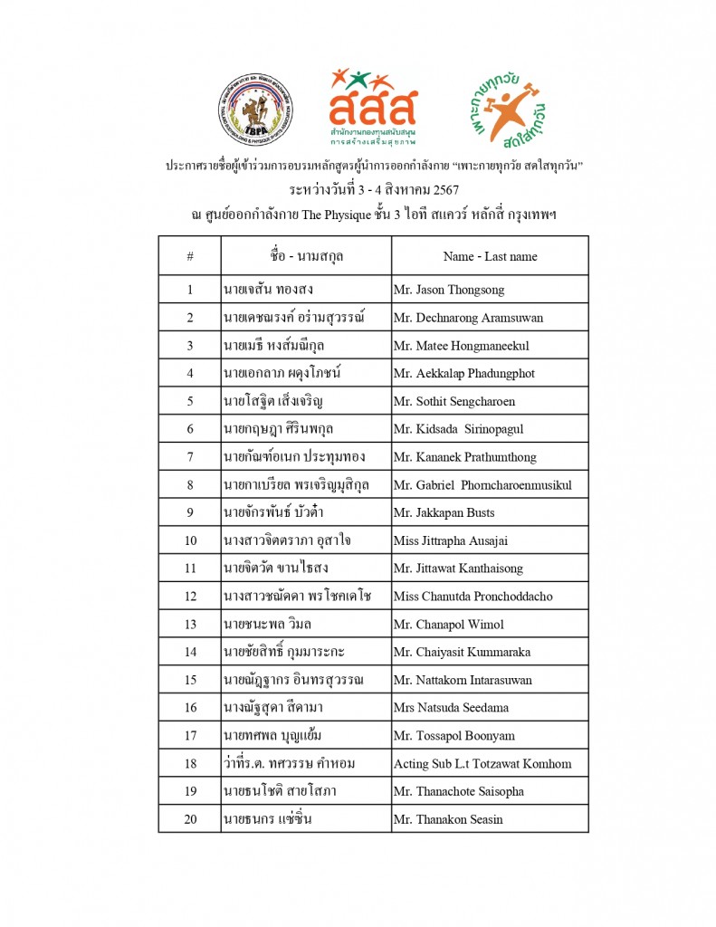 ประกาศรายชื่อ พกว.3-4 ส.ค. 67_page-0001