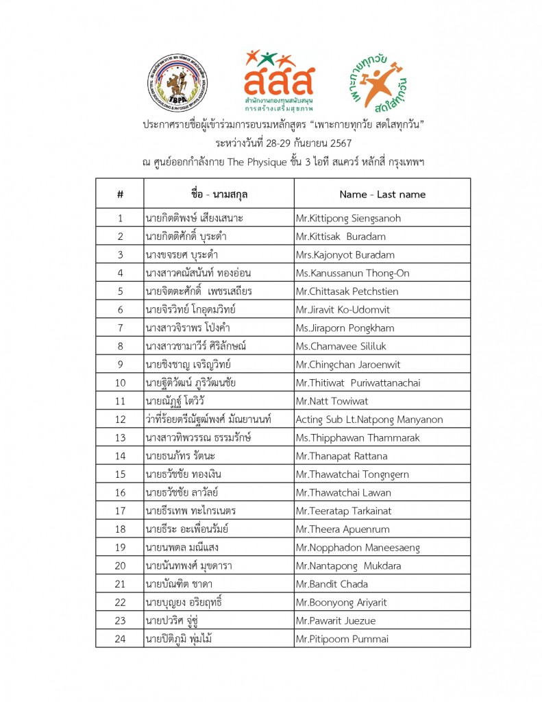 ประกาศรายชื่อ พกว. 28-29 กันยายน_page-0001