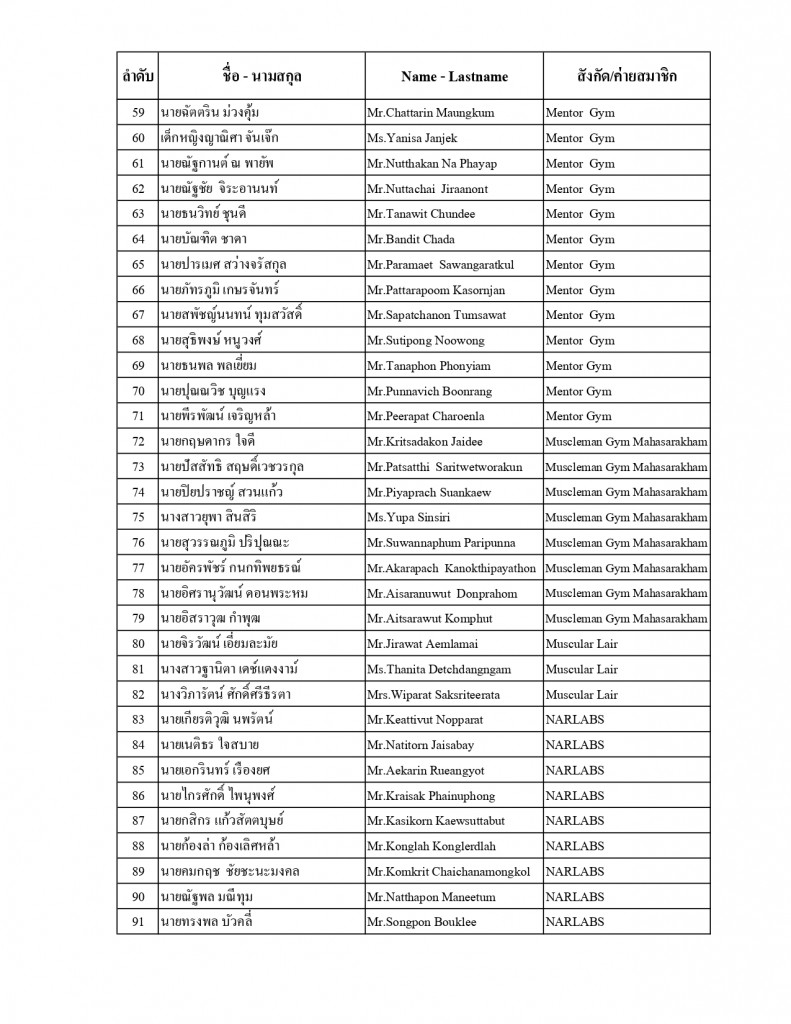 ประกาศรายชื่อ_page-0003