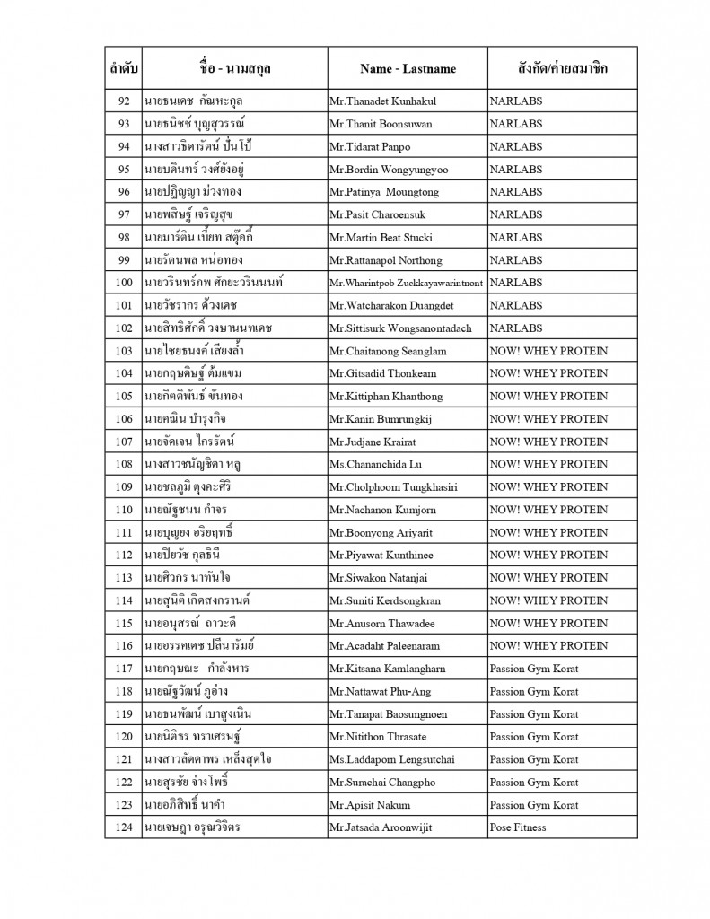 ประกาศรายชื่อ_page-0004