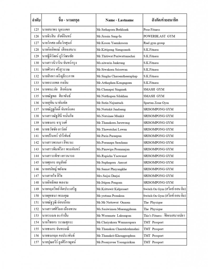 ประกาศรายชื่อ_page-0005