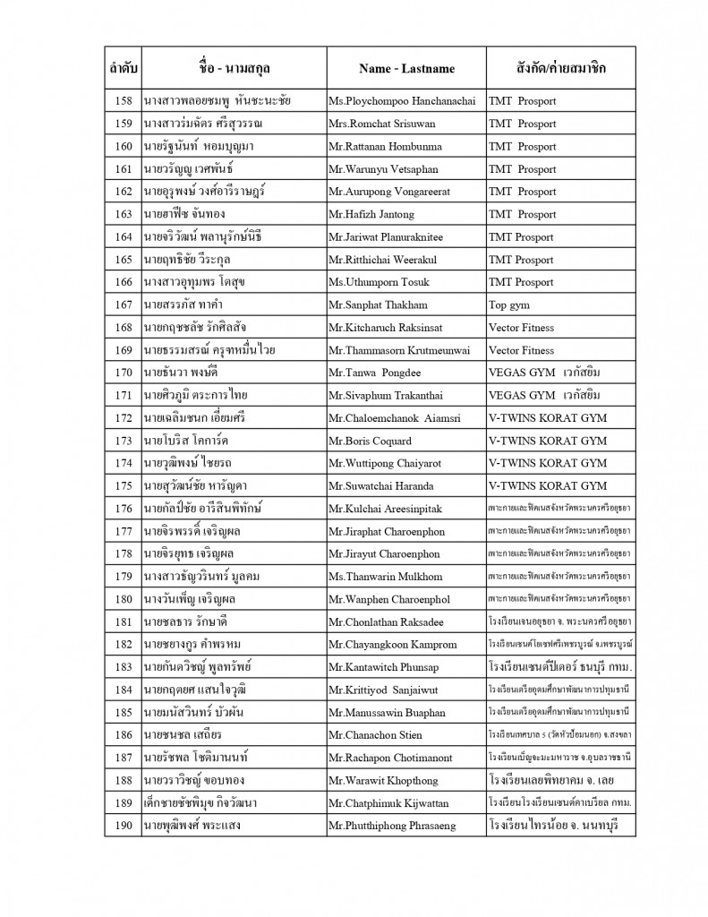 ประกาศรายชื่อ_page-0006