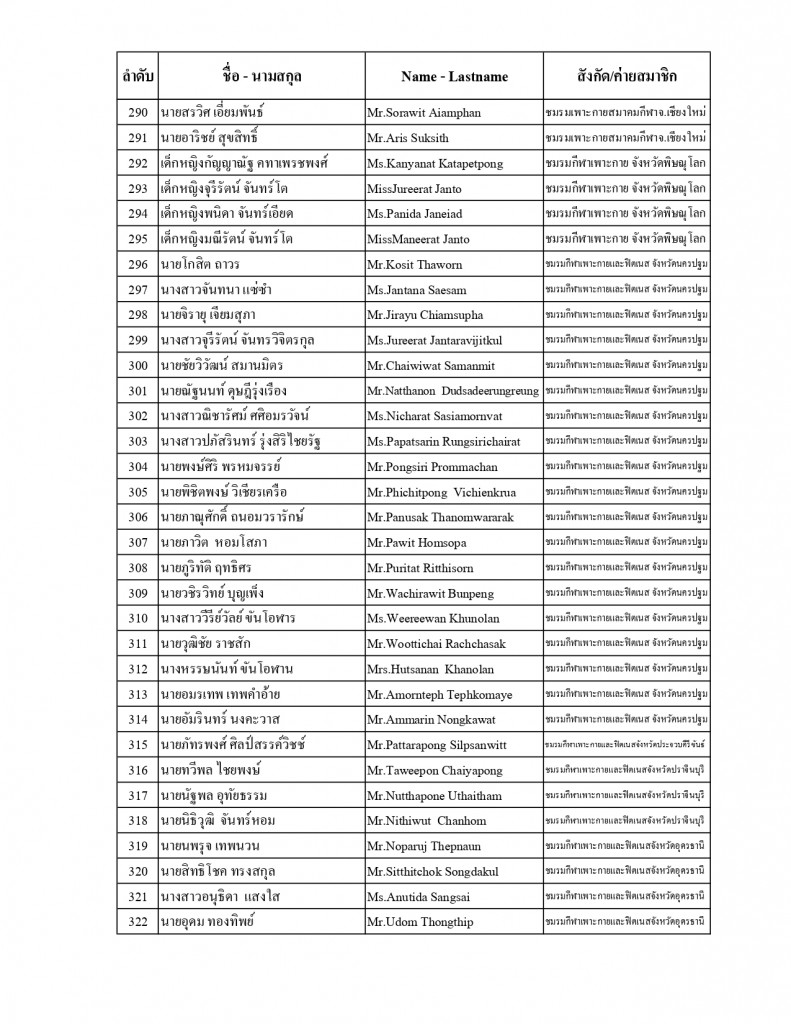 ประกาศรายชื่อ_page-0010