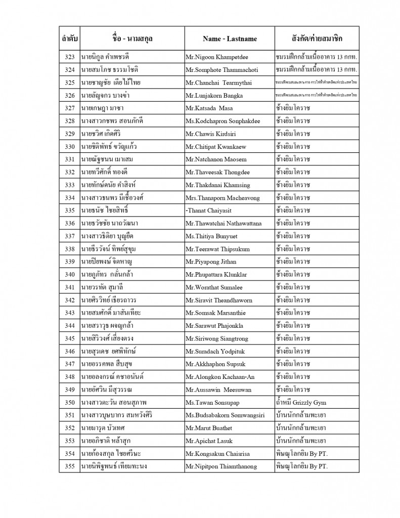 ประกาศรายชื่อ_page-0011